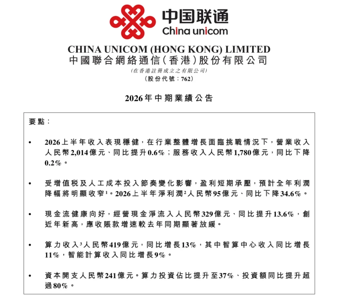 联通新出的