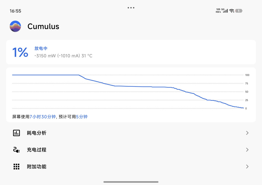 小米 18 Fold 真实上手：5.38 英寸装进口袋，7.58 英寸展开刚刚好
