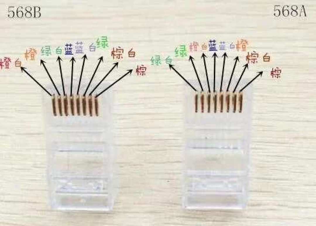 师傅上门测速达标,你用着还是慢:宽带
