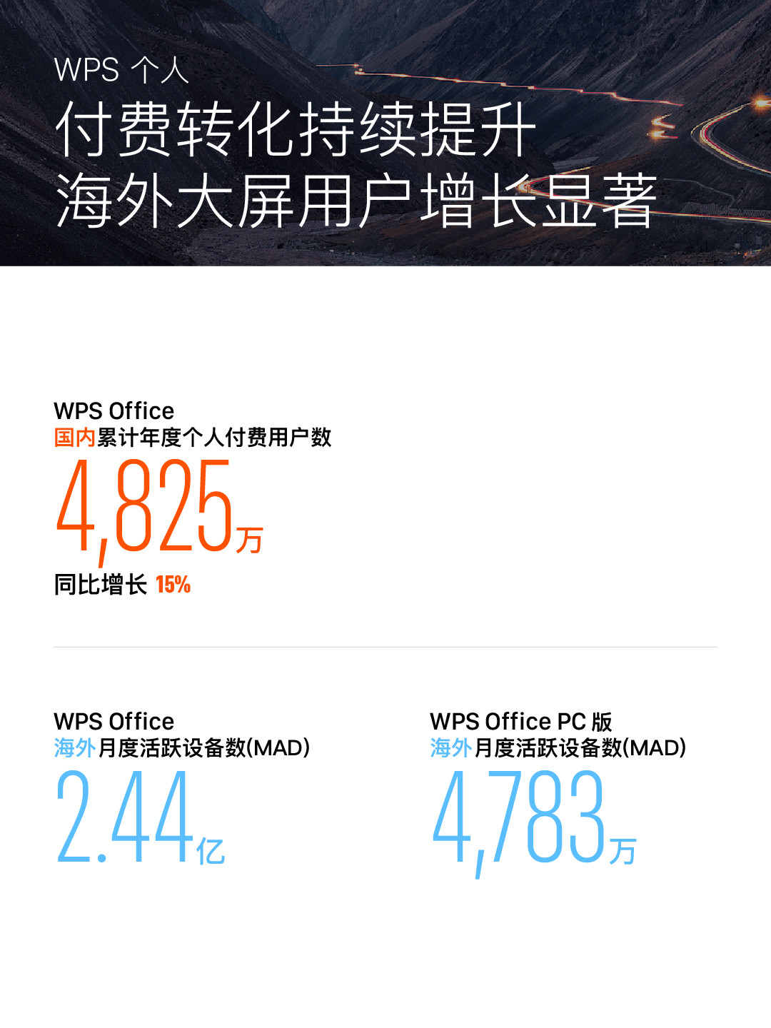 豆包收费68元/月,WorkBuddy月访问破2000万:AI真能替代WPS吗?换之前先看结论