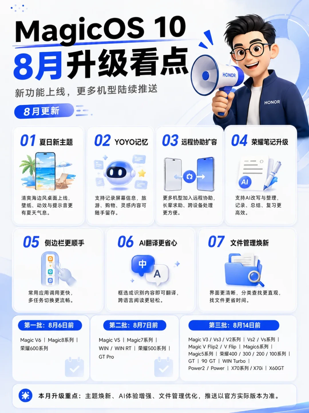 荣耀八月更新别只换壁纸:4个「付费平替」免费上线,YOYO时光机不是人人都会触发