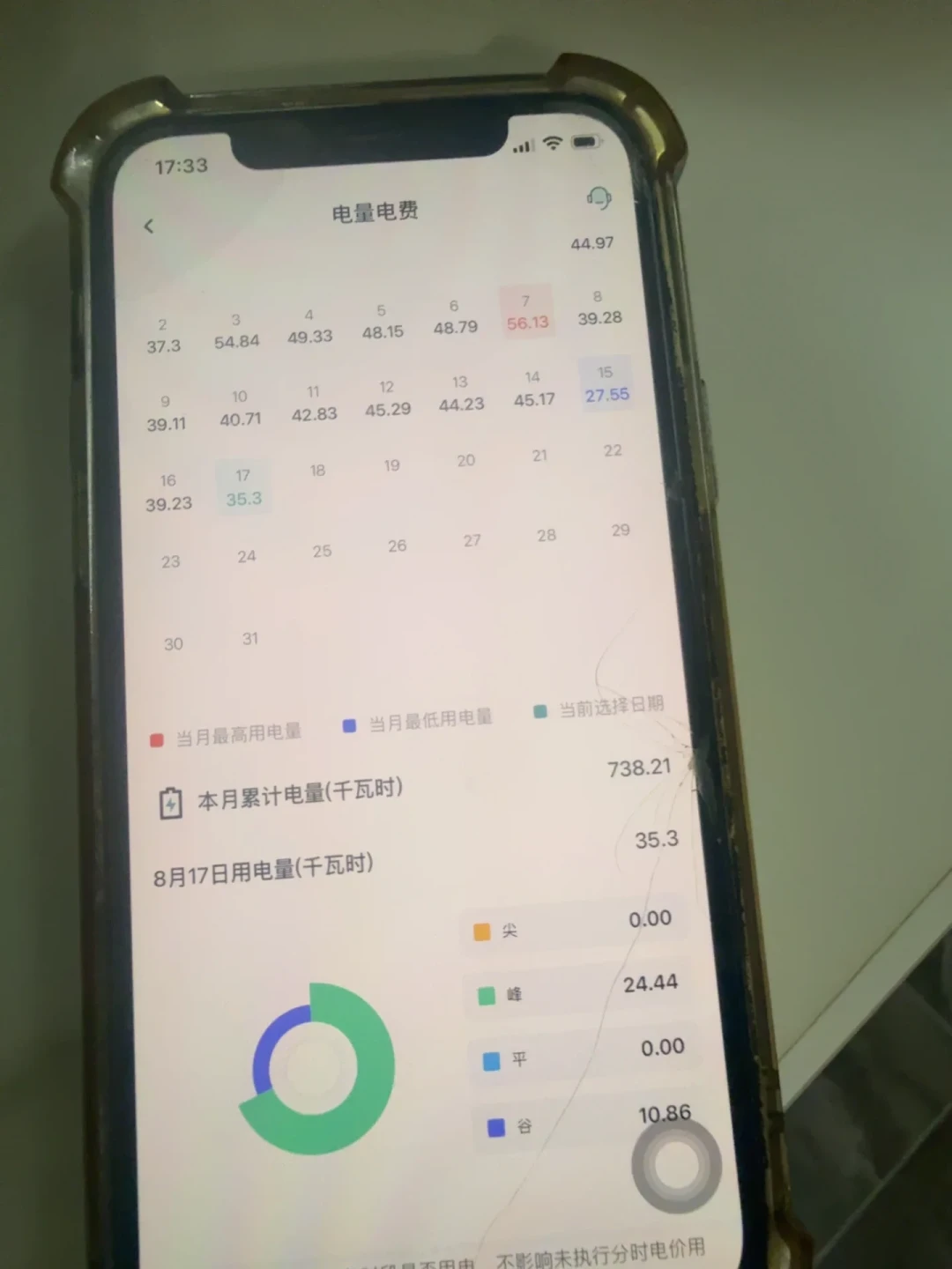 「插上就用」的阳台光伏火了，有人家电费反而变贵：下单前先搞懂防逆流