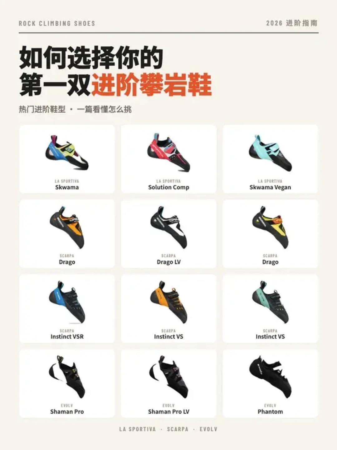 第一双攀岩鞋最容易花冤枉钱:我翻了数十篇真实购鞋、退鞋记录,把试鞋方法和预算分档整理成一篇