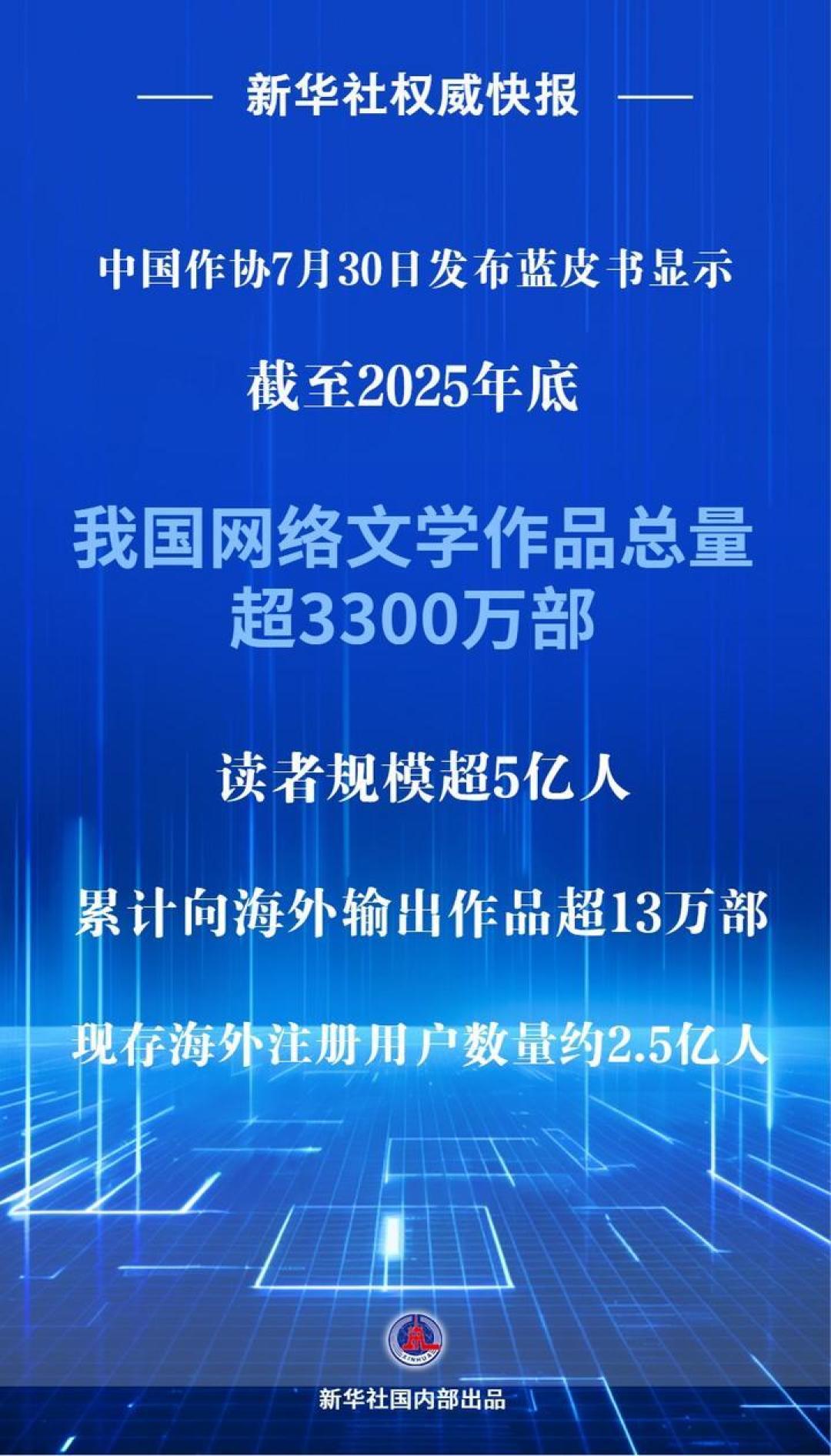 番茄又封了一个签约作者,AI仿写书在冲推荐榜:2026年想入场写网文,先把这四条规则变化读明白