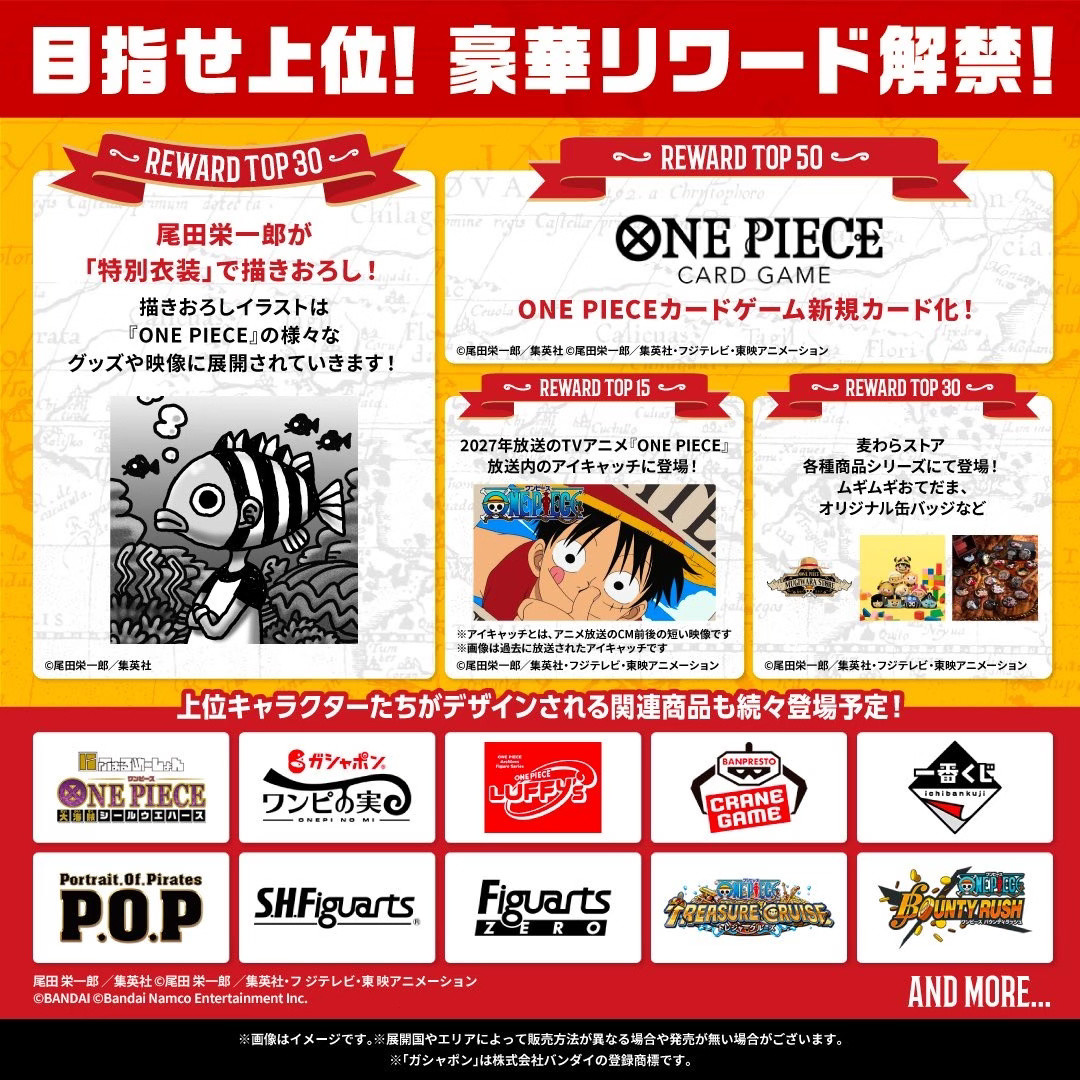 罗布路奇WT100终榜35名:从中期19名跌出前30,保住一张新卡,却丢了尾田新衣装和一整档周边