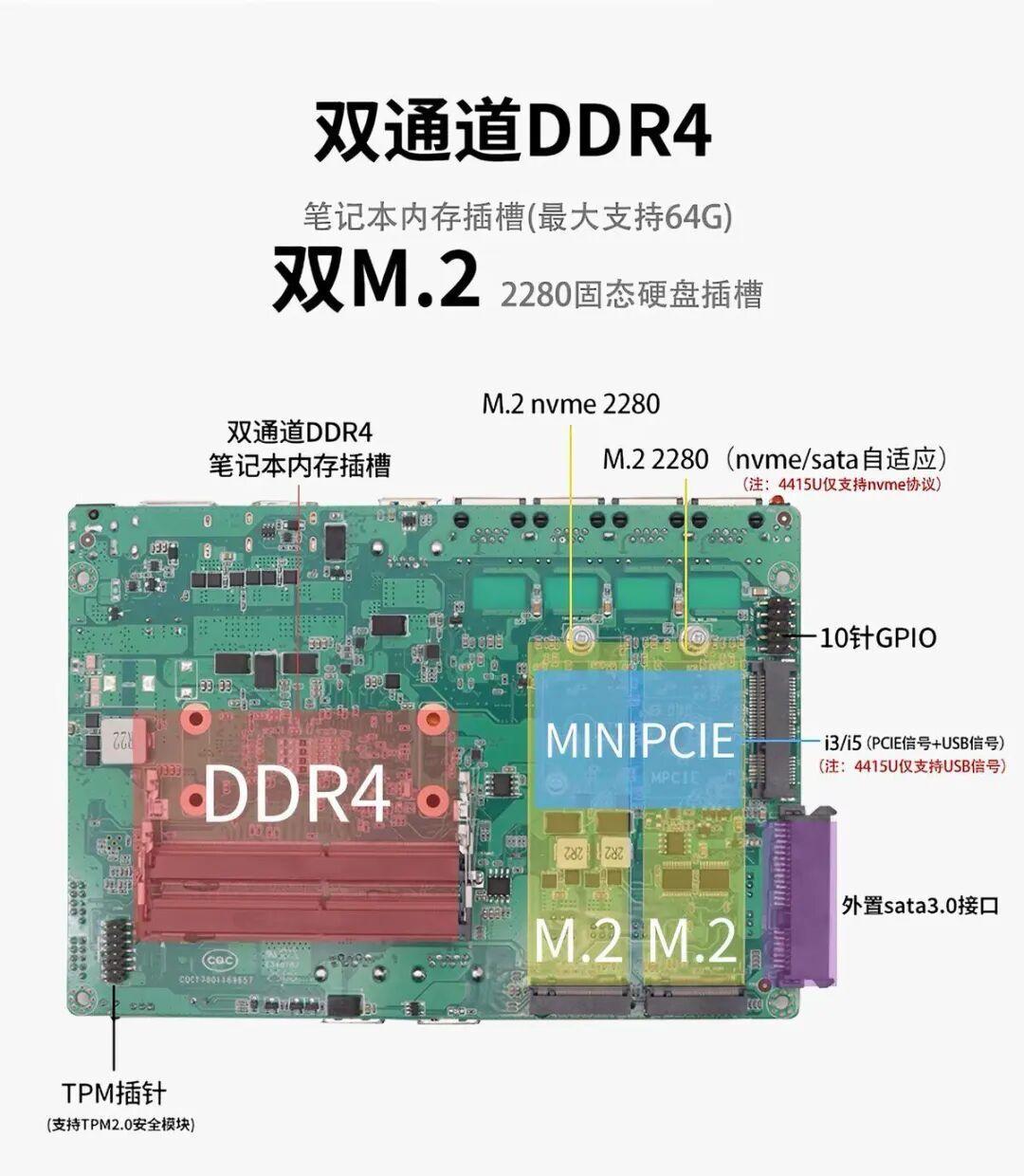 64万人围观他把全屋网络塞进一台机器:AIO很香,但老玩家都在悄悄留后路