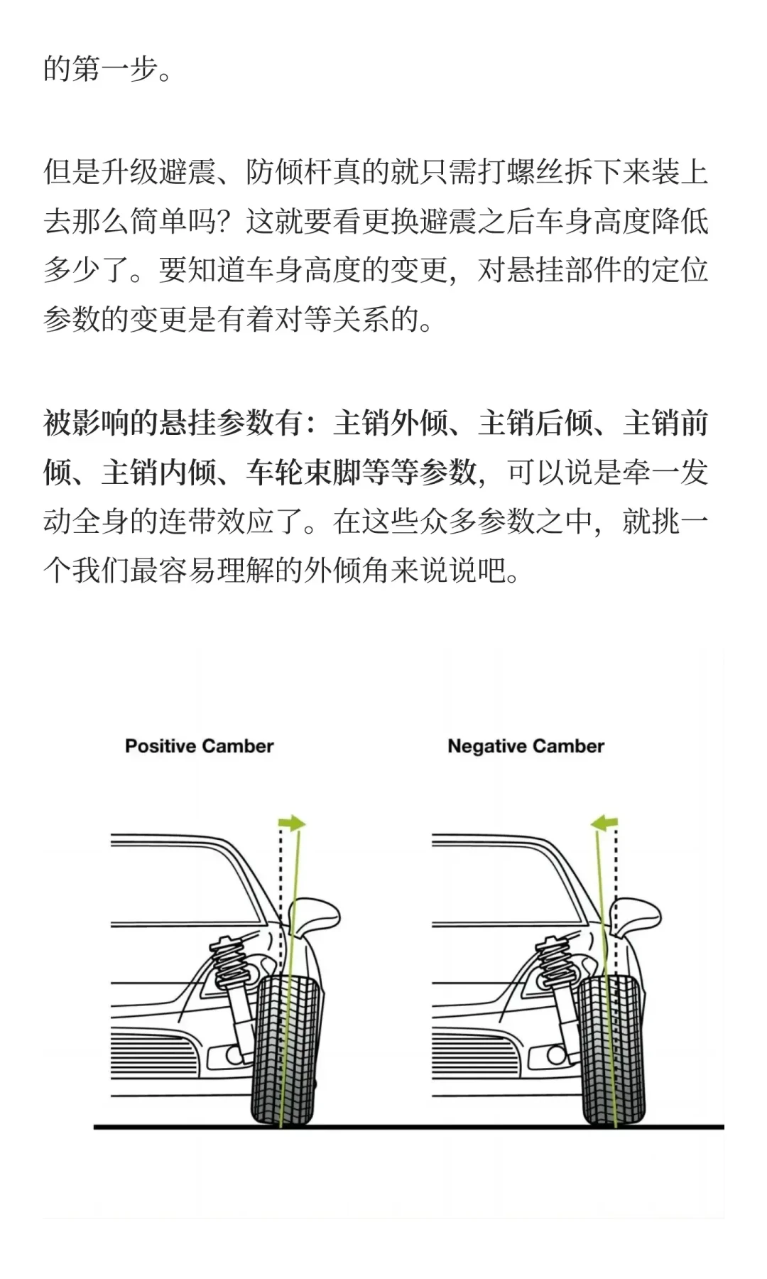 “一低遮百丑”?从几百块的短簧到几万的绞牙,降车身之前先把这笔账算明白