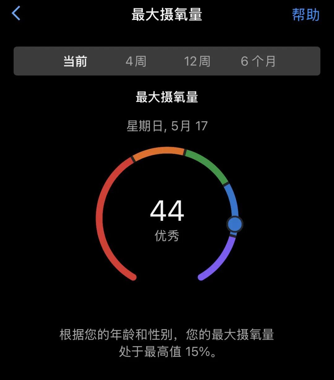 秋季赛事季来了,跑步选 Apple Watch 还是佳明?全网实测对完账,差别就在 0.8% 误差、13 天续航和 1000 公里年跑量