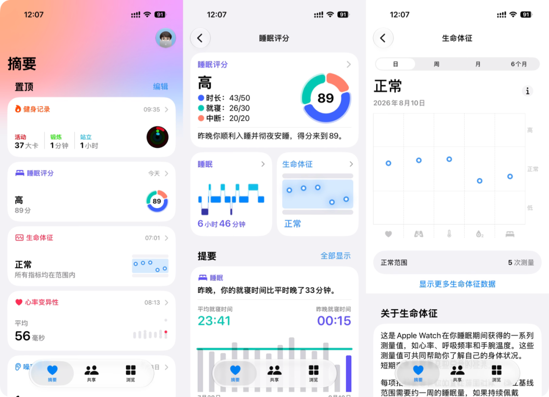 苹果想把Apple Watch的屏幕去掉?用了12年的方形表盘,第一次真正被动摇