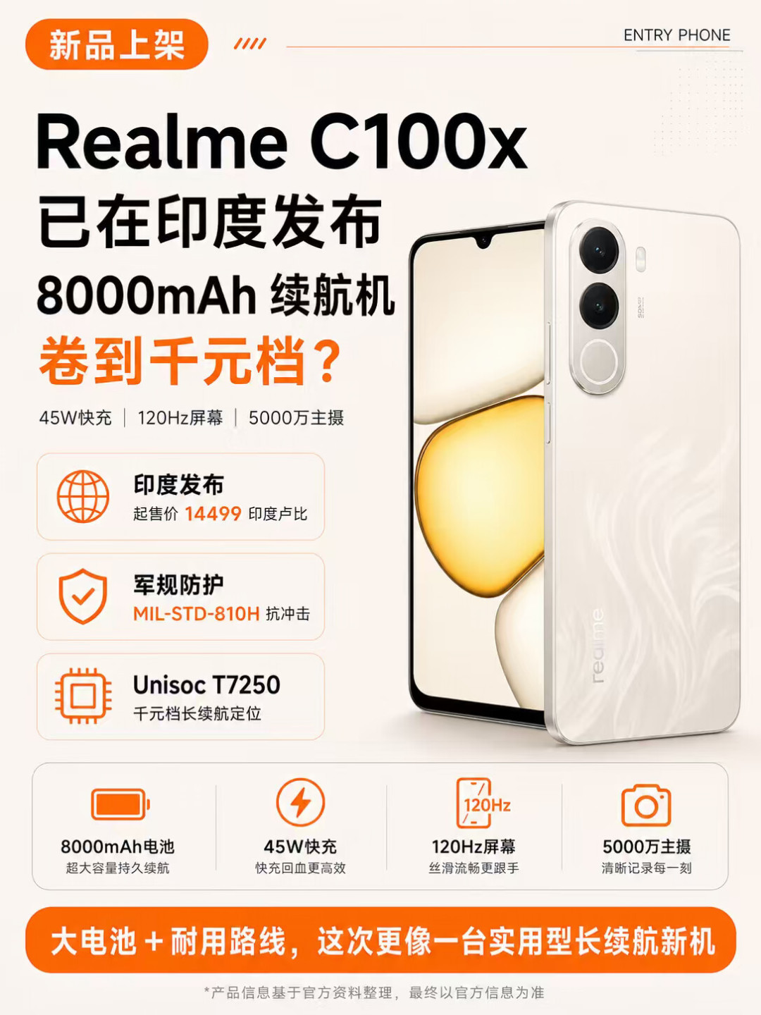 realme 退出后在海外悄悄发了两款新机:realme UI 的最后阵地,居然是入门机