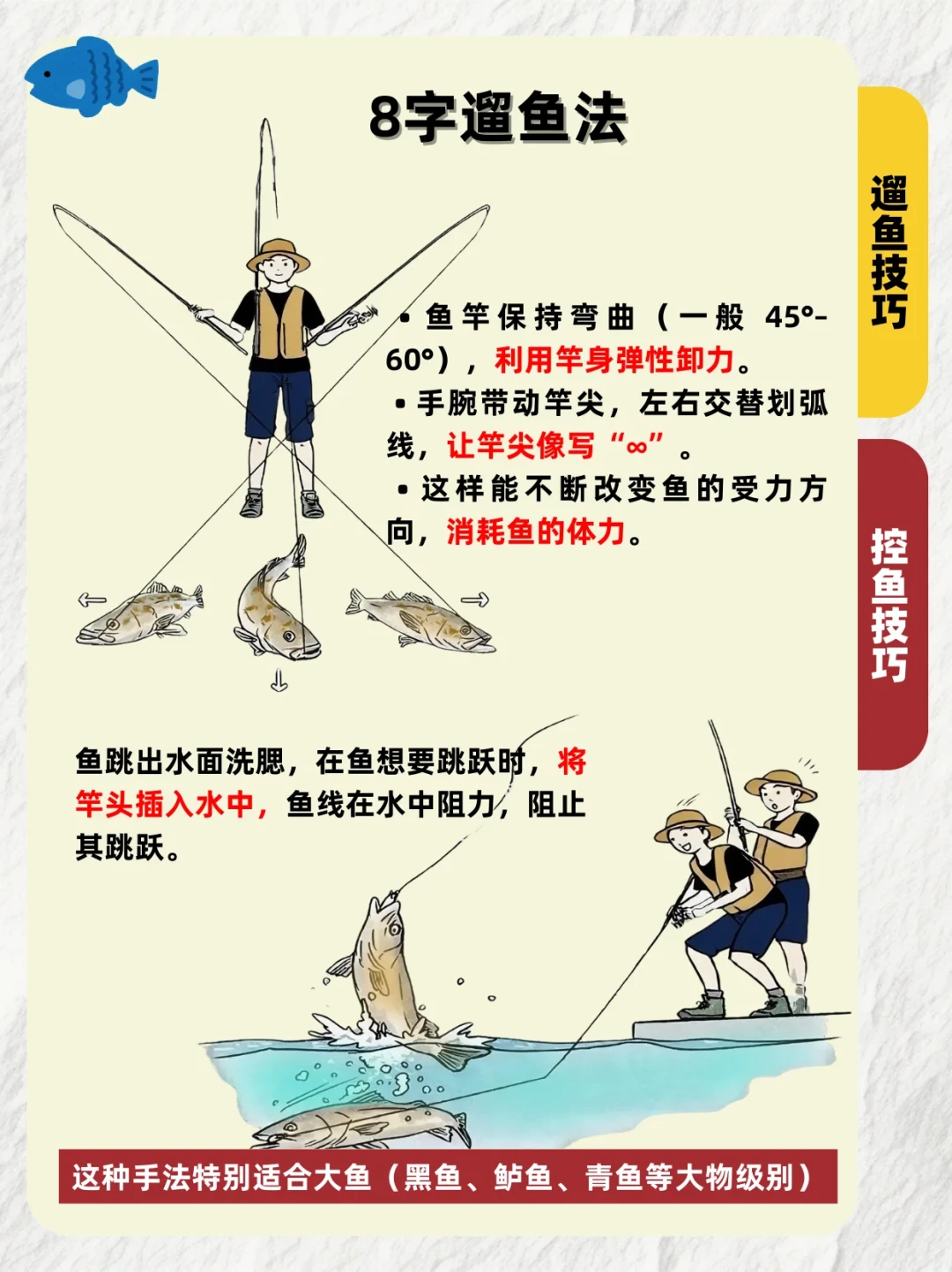 断竿先别怪竿：翻完全网几十篇断竿帖，我把原因、现场自救和预防一次说清