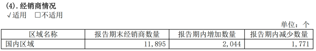 青岛啤酒中报将至:世界杯