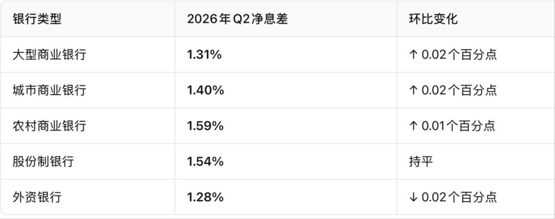 农行3年期存款利率不比1年期高了：定存到期别急着转存，先看懂“利率倒挂”