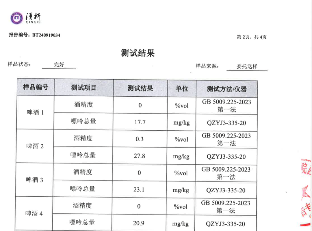 “无醇啤酒”不是零酒精:翻完国标条款、20款实测和今夏新品,谁能喝、怎么选,一次说清