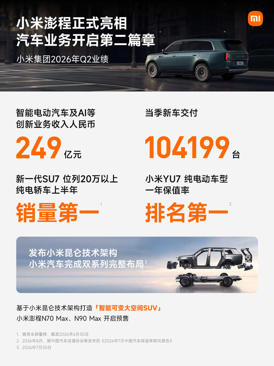 卢伟冰说