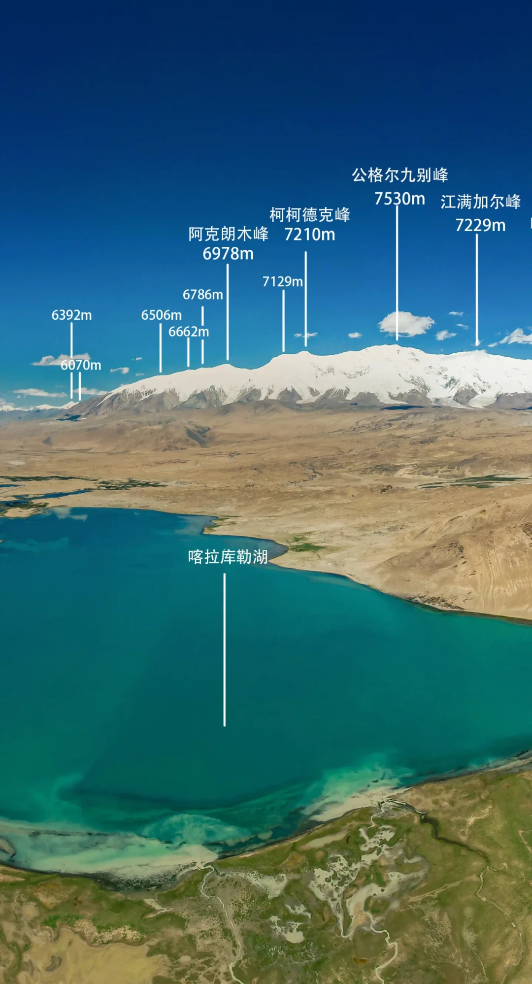 纸质边防证停发4个月,新疆自驾办证规则全变了:3个变化、4个坑、1份出发前核对清单