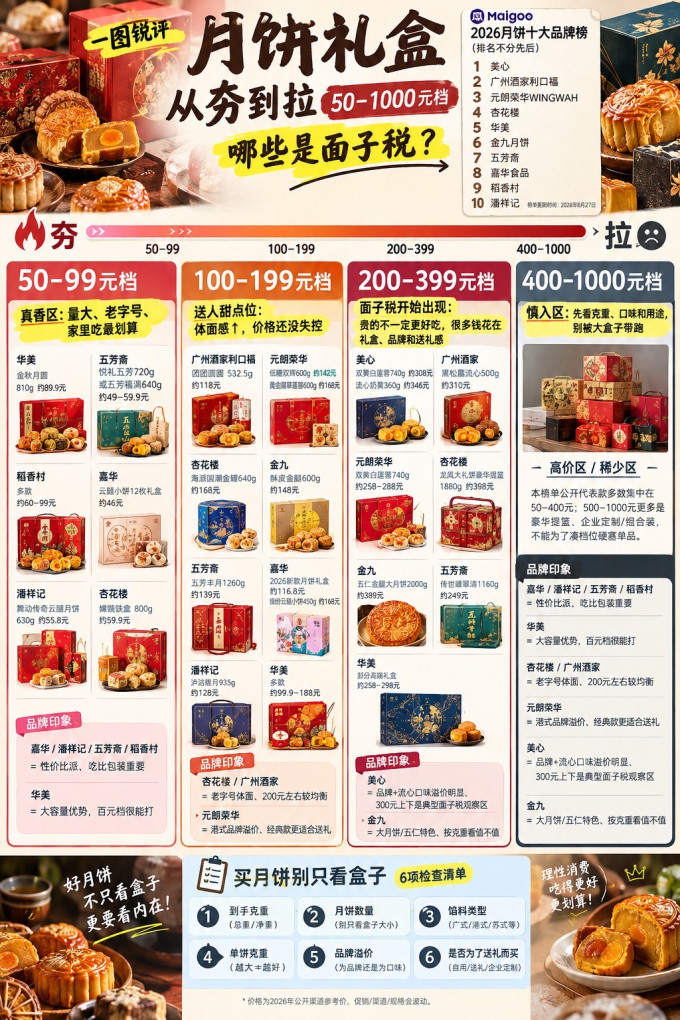 杏花楼月饼