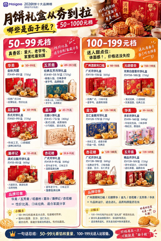 杏花楼月饼
