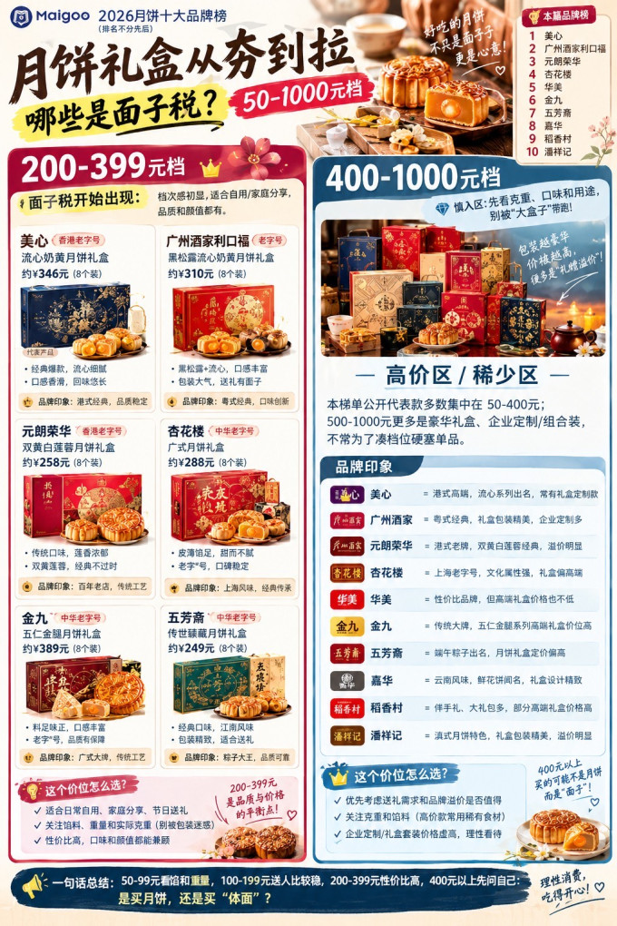 杏花楼月饼