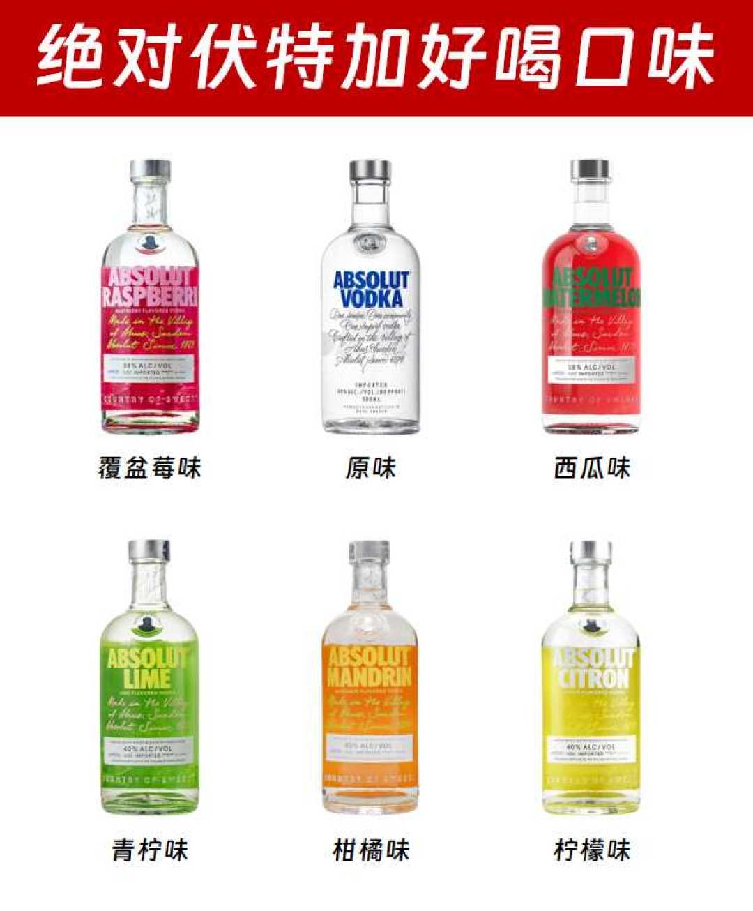 绝对伏特加不止原味:8种风味哪瓶值得买哪瓶踩坑,现在还有个最便宜的试错窗口