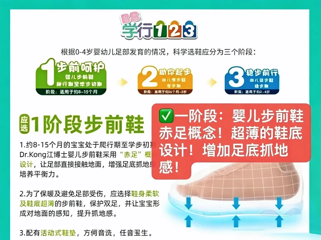 江博士的“一段、二段、三段、A垫、B垫”到底啥意思？开学季家长进店前的童鞋选购地图