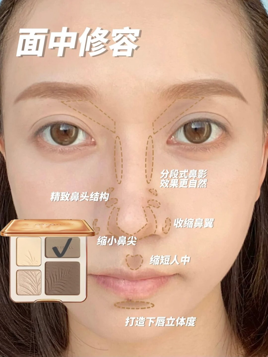 新学期第一套彩妆,预算真不用超过400元:比了全网十几份开学清单后,三类该花的钱、三类不用花的钱、一类别信的帖