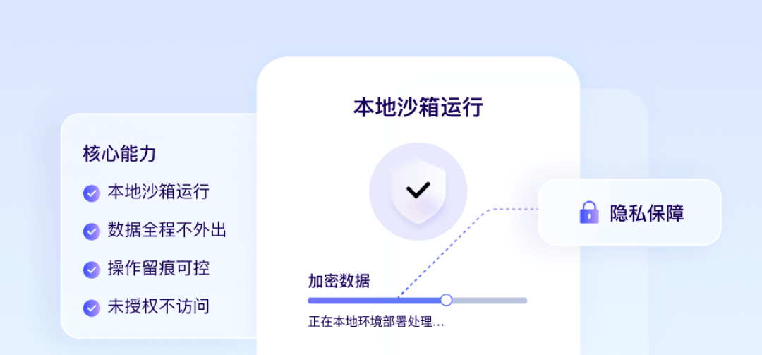 月活增速1063%登顶、免费但要先知道三个坑：百度搭子值不值得打工人上车