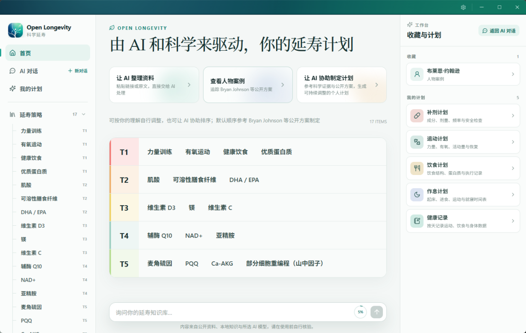 一年砸200万美元抗衰，还是确诊了“不治之症”：约翰逊的账单，普通人该抄哪一档
