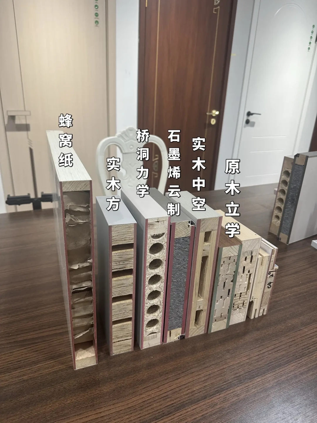 TATA木门广告999元,实际下单2600起?拆解报价单里的加钱项,全网业主真实成交价都在这,交定金前先问这5个问题