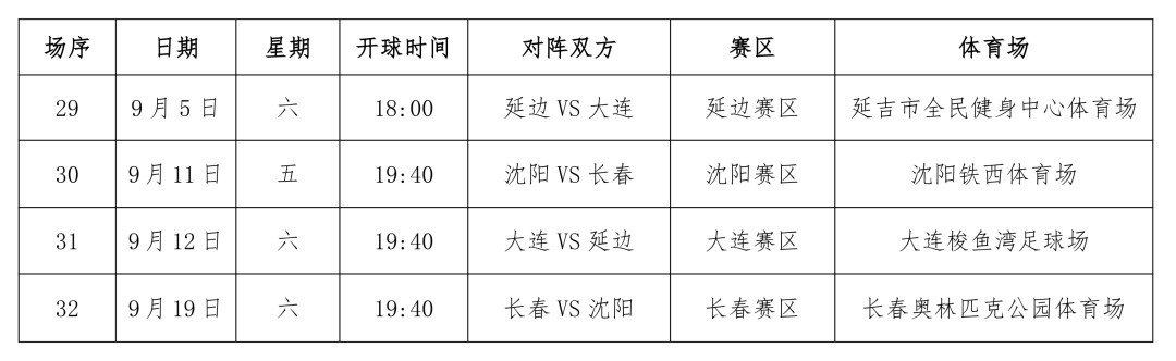 东北超半决赛改期：沈长对决推迟一周，四场观赛与票根权益指南