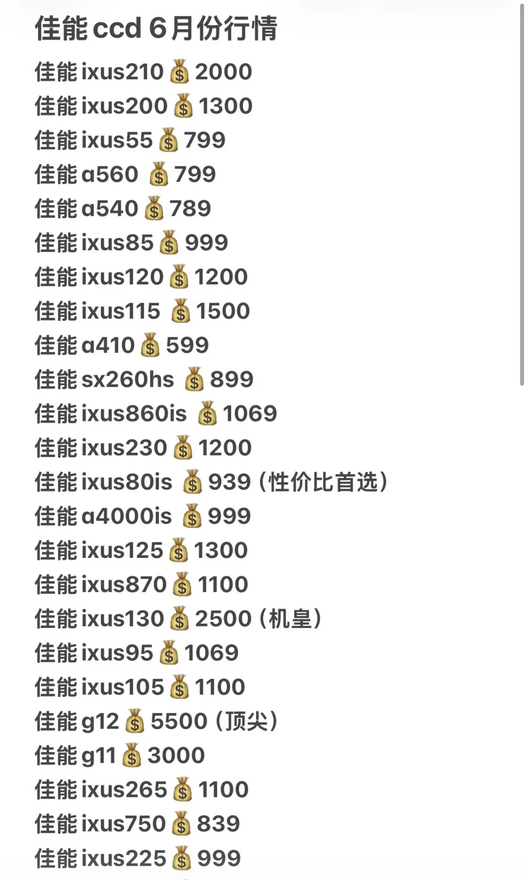 迪丽热巴同款CCD从900涨到2155元:翻完近30条避雷帖,我把明星同款机型、行情和坑一次讲清