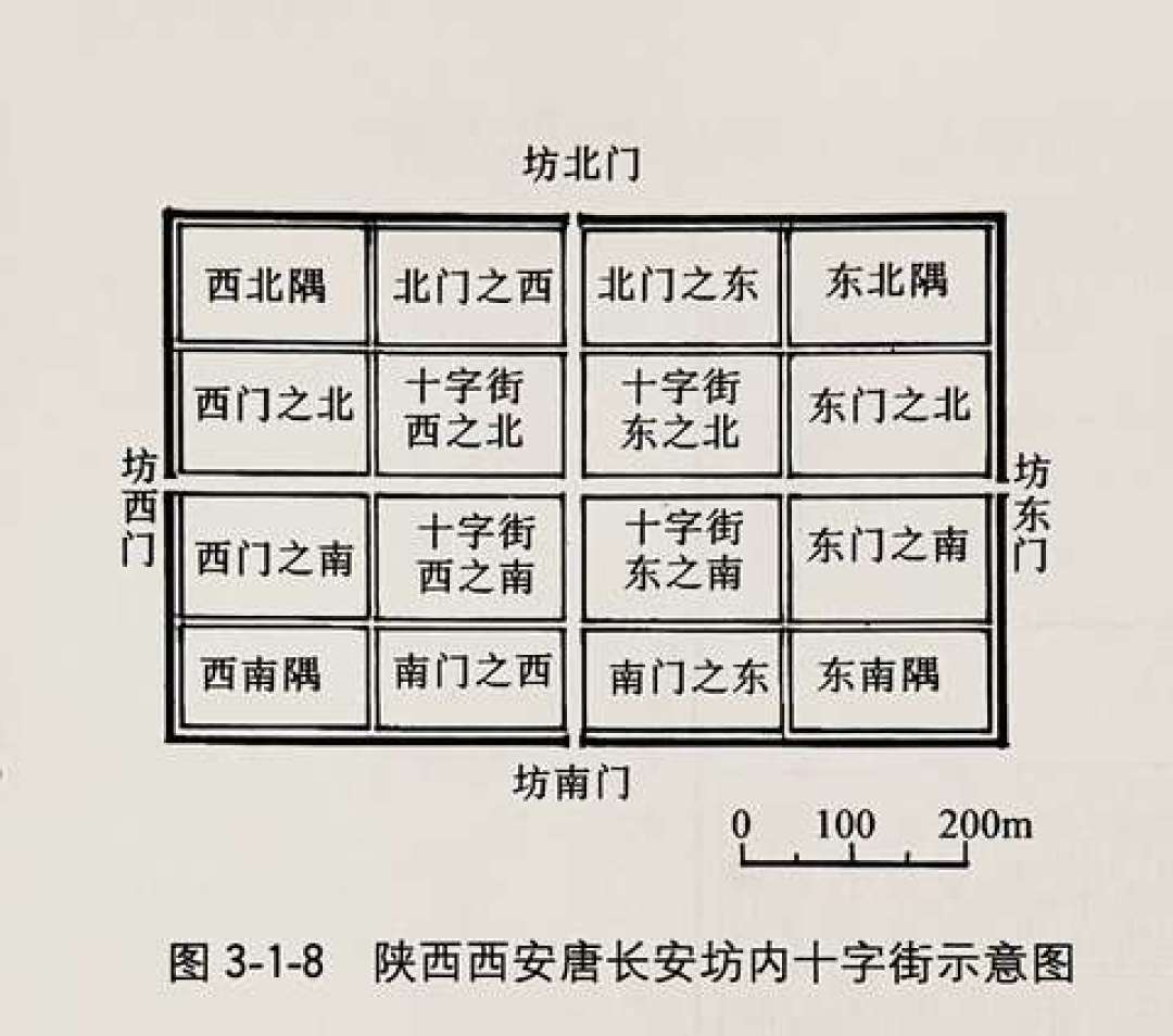 唐朝真的开放吗?逐条核查史料后,两派吵的其实不是同一个朝代