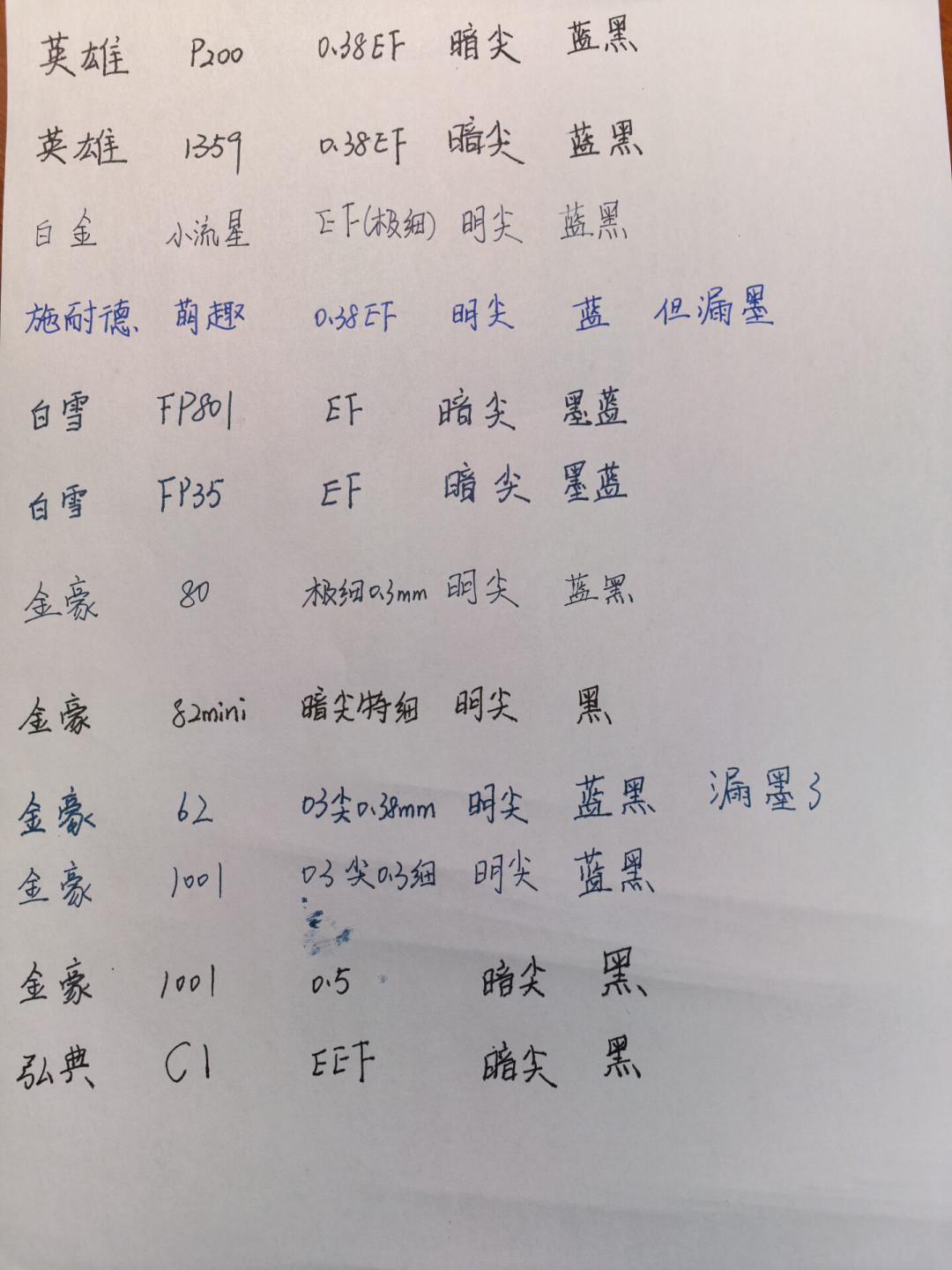 金豪82是