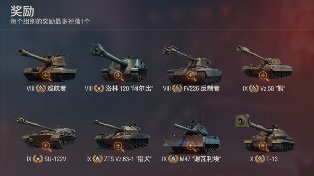 坦克世界16周年庆宝箱成本账:500箱3150元,保底约60箱,也有人4个免费箱就出了百运