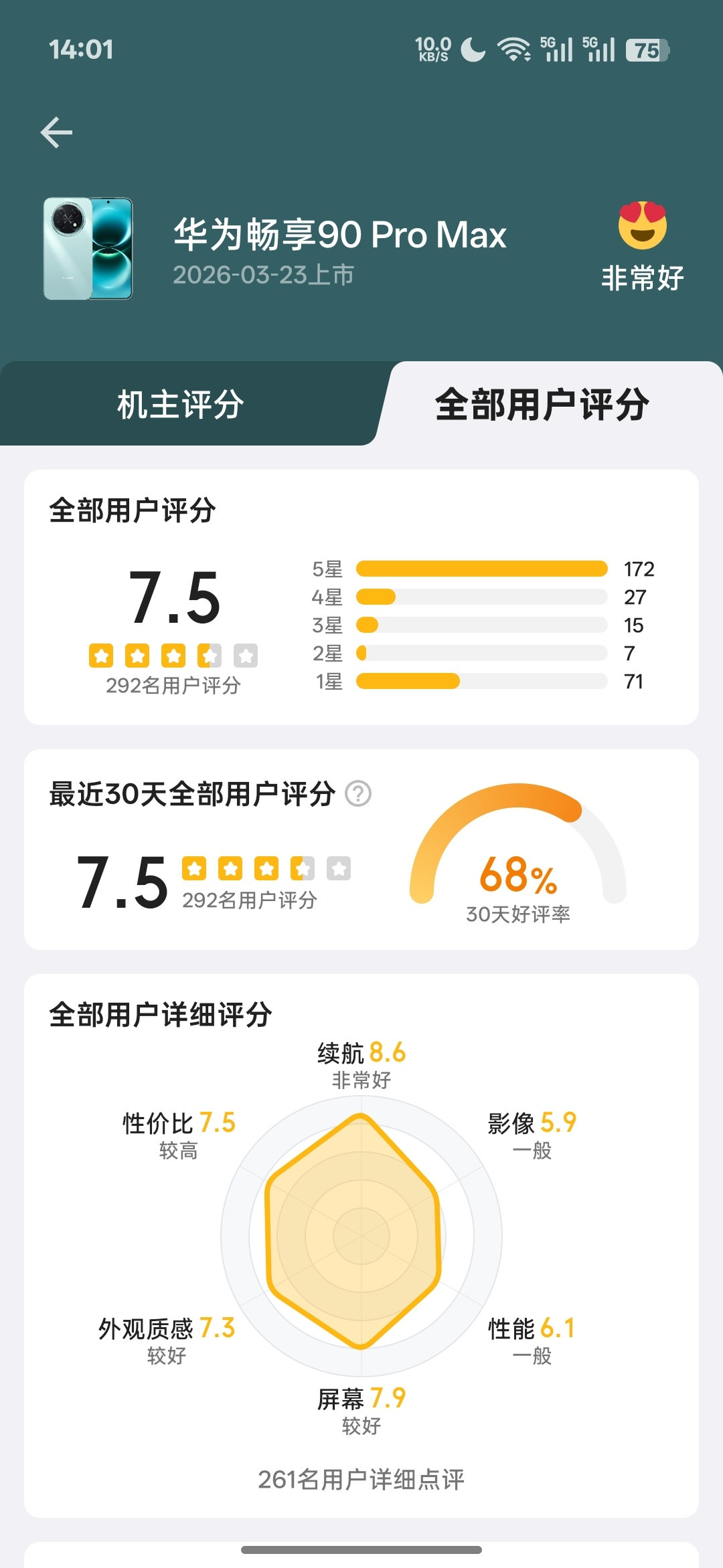 酷安小编自曝收到上万封厂商下架函，只有苹果没发过：买手机前的口碑评分还能信多少