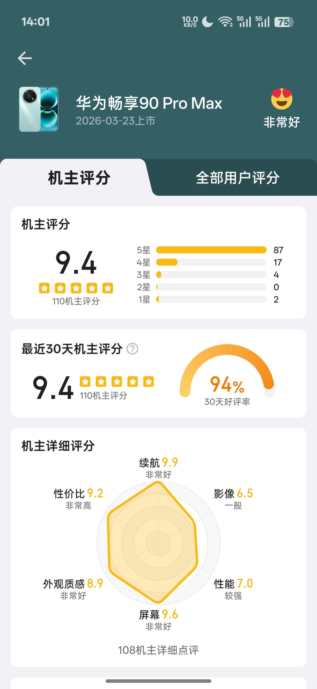 酷安小编自曝收到上万封厂商下架函，只有苹果没发过：买手机前的口碑评分还能信多少