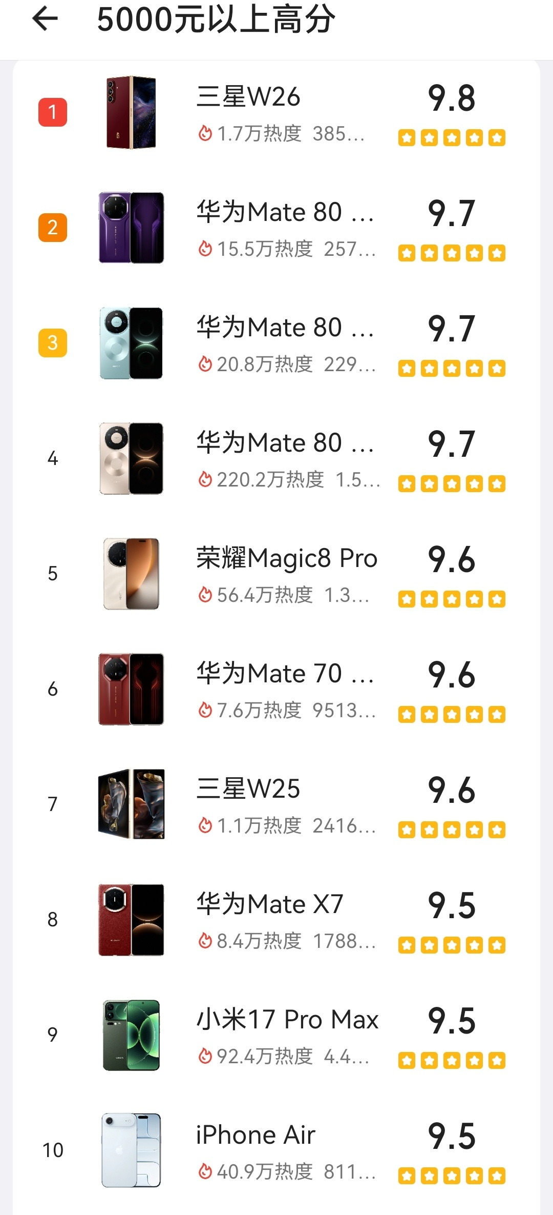 酷安小编自曝收到上万封厂商下架函，只有苹果没发过：买手机前的口碑评分还能信多少