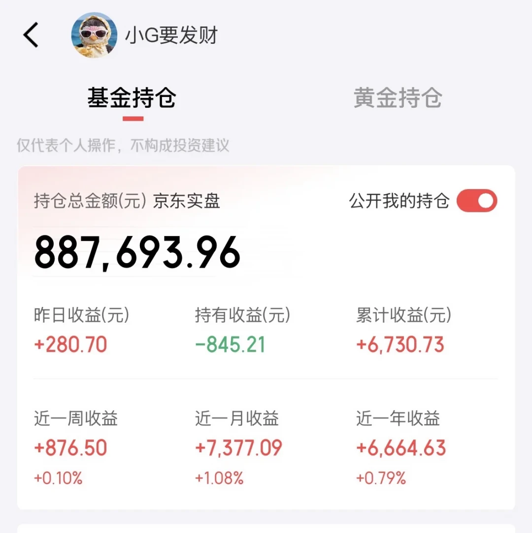 7月4253只理财破净,R2也现浮亏:赎回还是持有,先看清你拿的是“纯债”还是“固收+”