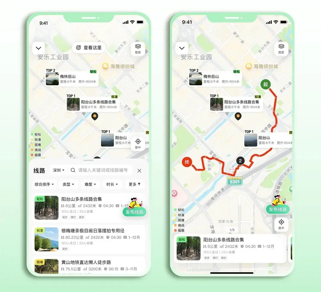 6名驴友跟着“逆天轨迹”迷路获救：这5种轨迹，下载了也别跟
