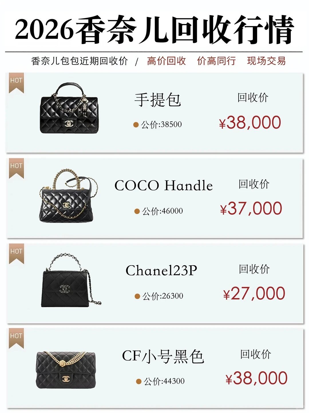 专柜8万+，二奢4万档：大牌经典款的新旧价差拉到近年最大，现在买还是等？