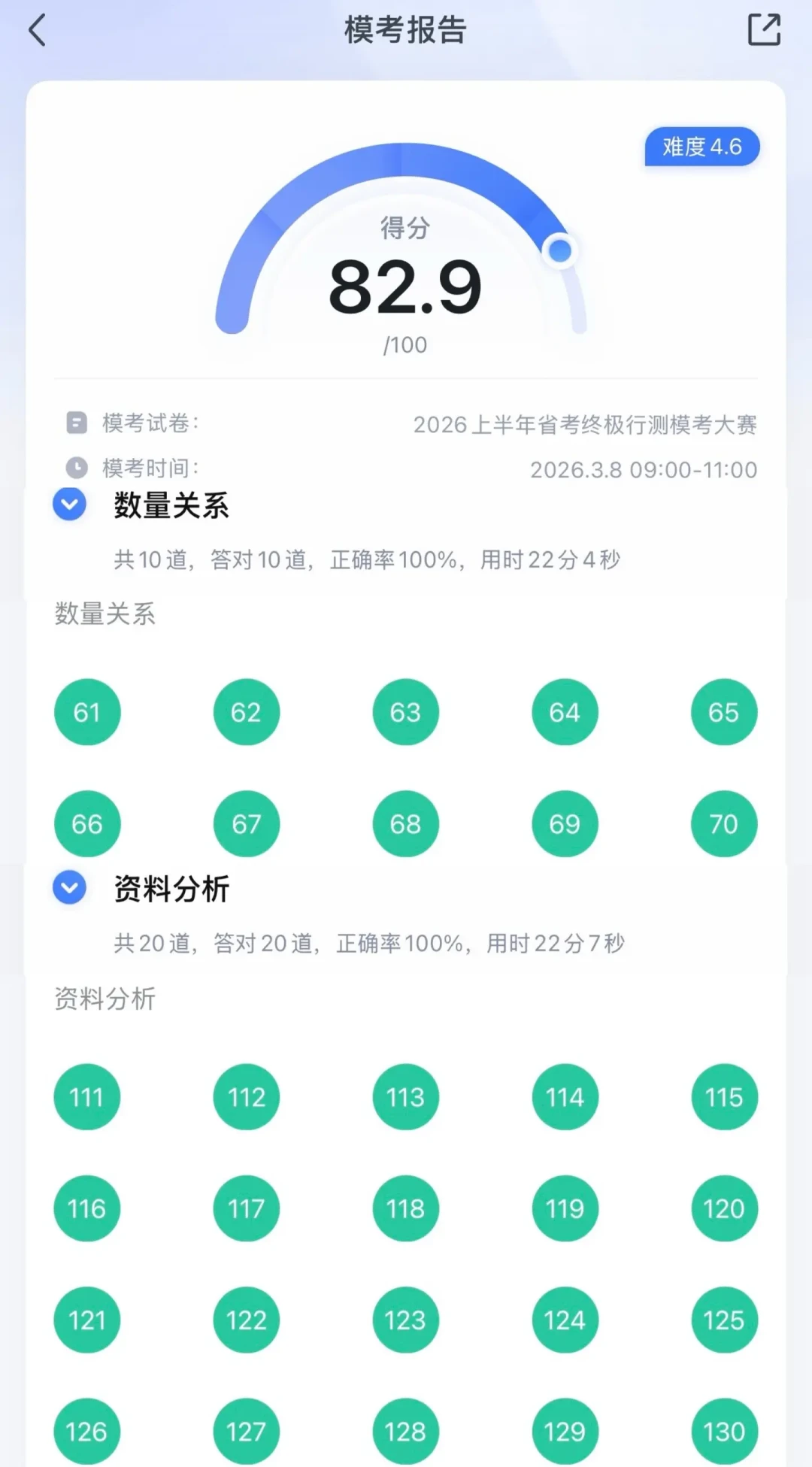 粉笔承认“鸡贼”、退了39元、名师接连出走:折腾两个月后,27考公人还能报它的班吗?
