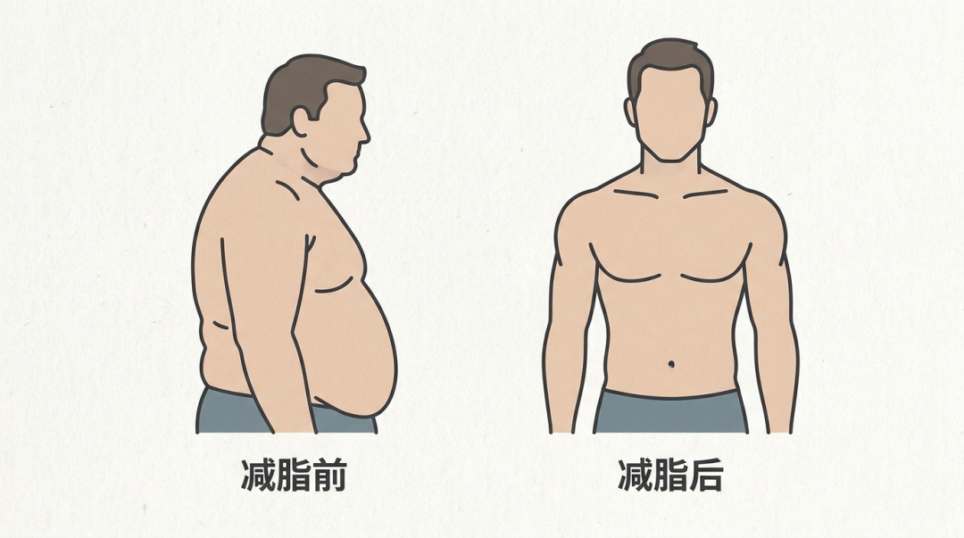 男演员100天瘦了38斤,在线求工作,经济下行,叔圈集体“去油”