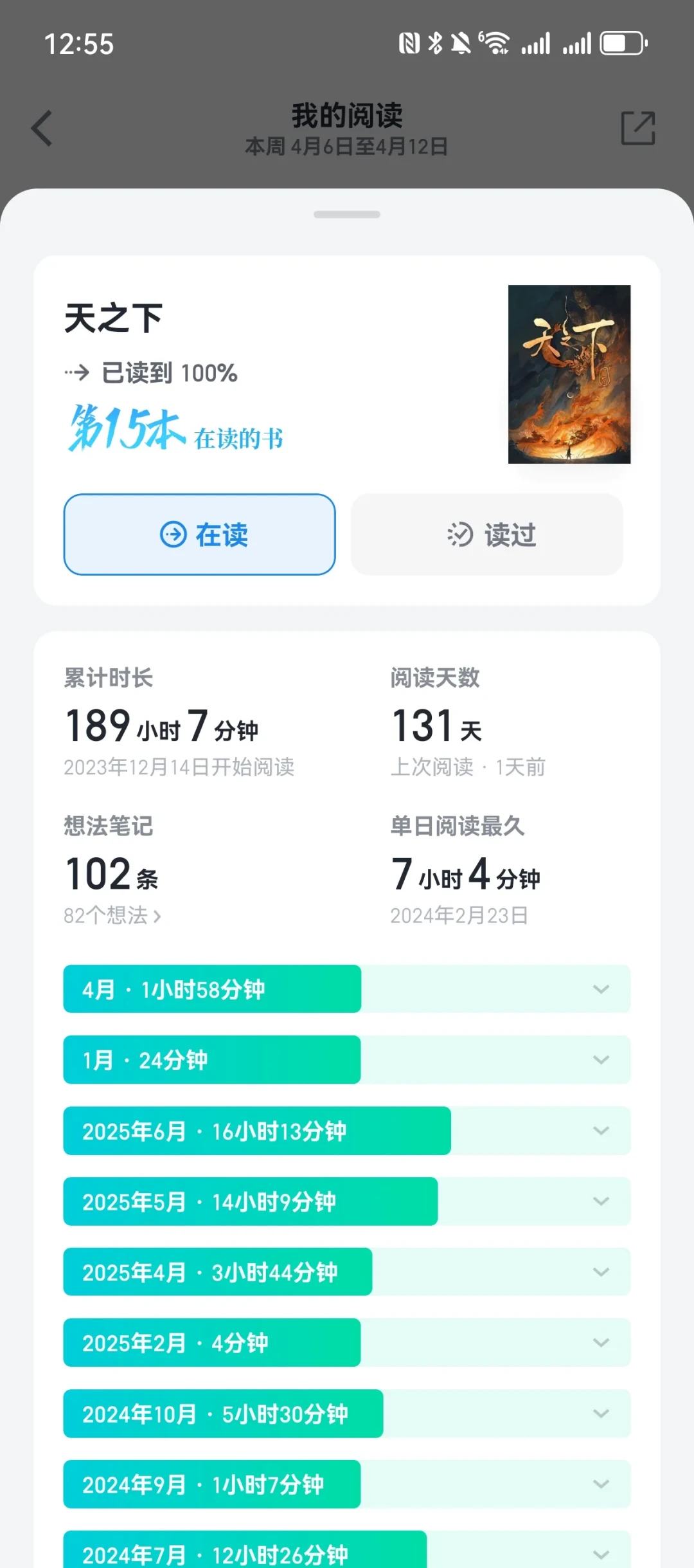 0元、189小时、一半人在骂:2026年,新武侠第一书《天之下》还值得入坑吗