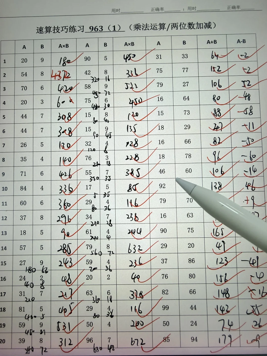 无纸化伤记忆?看完研究和两派真实体验,问题不在平板