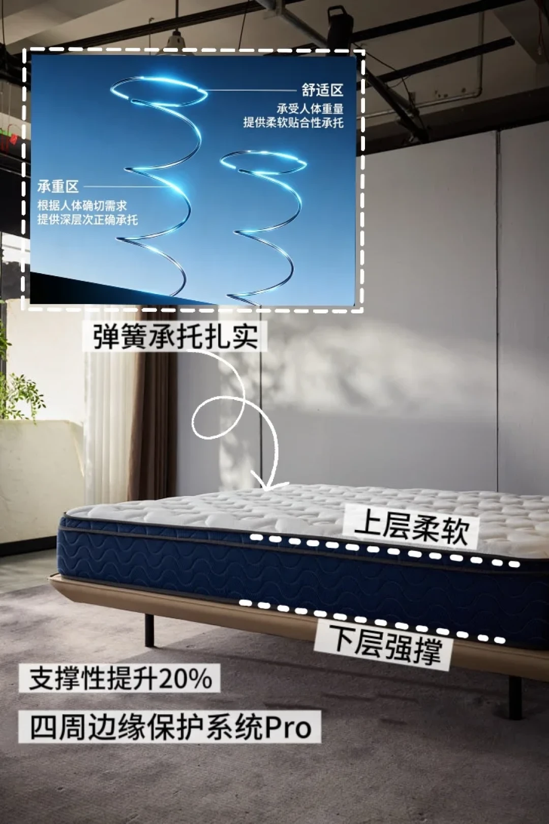 去丝涟店里躺床,导购说的每一句