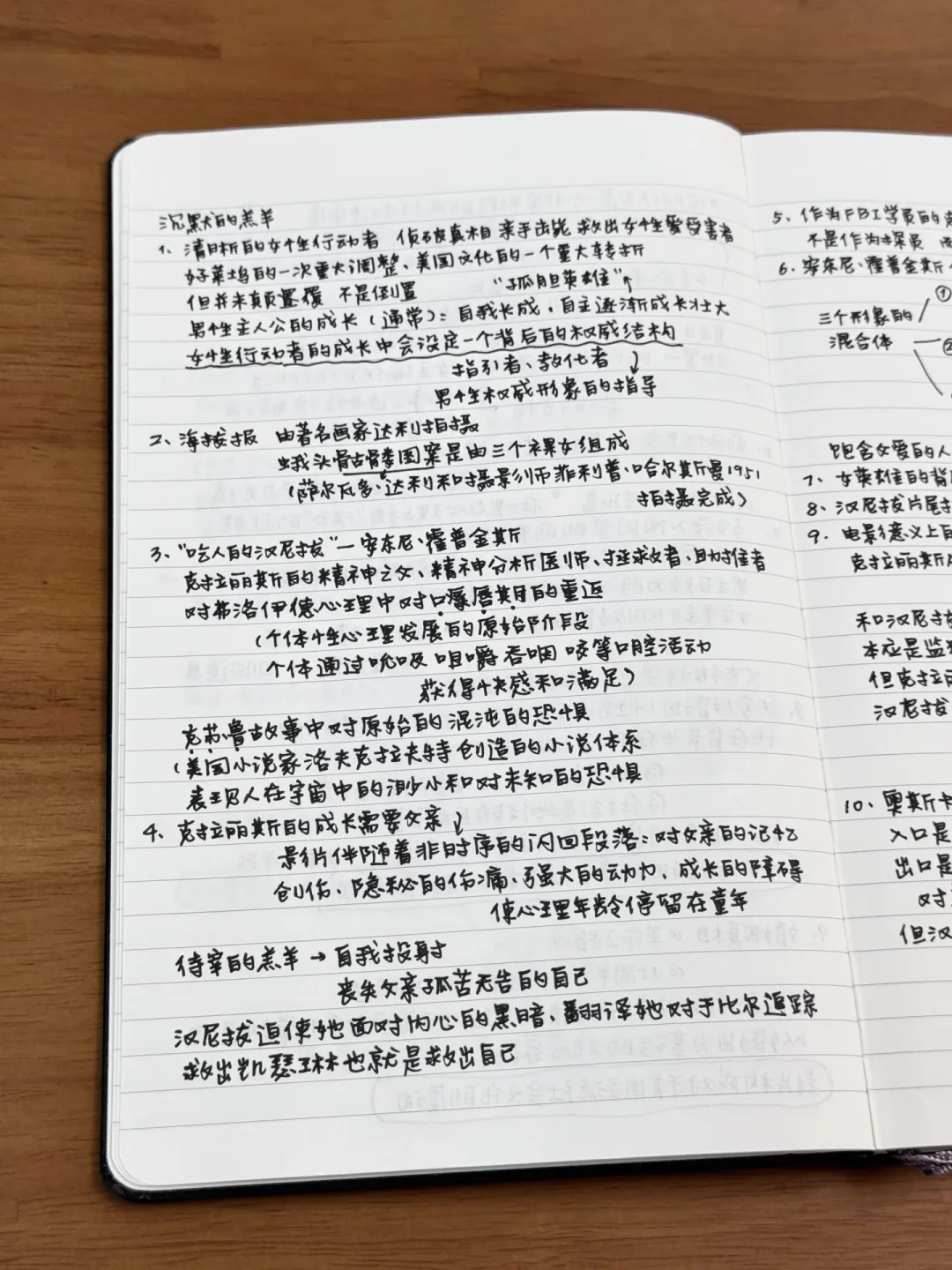 拉片笔记做了却学不到东西?对比全网后,整理出3个有效流派和AI拉片的坑