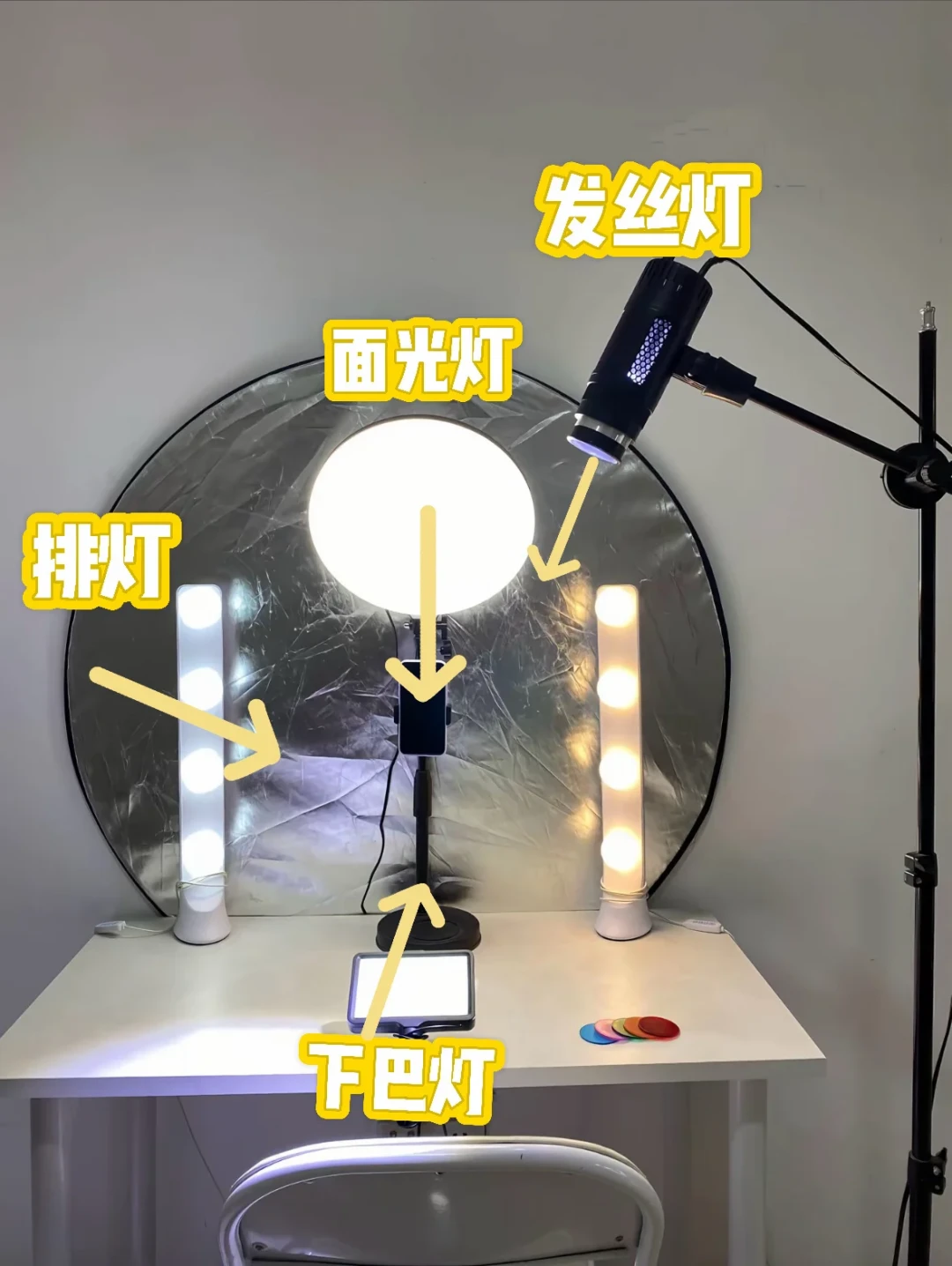 画面发暗脸发灰,先别急着换手机:万赞主播的打光公式整理好了,最低30块