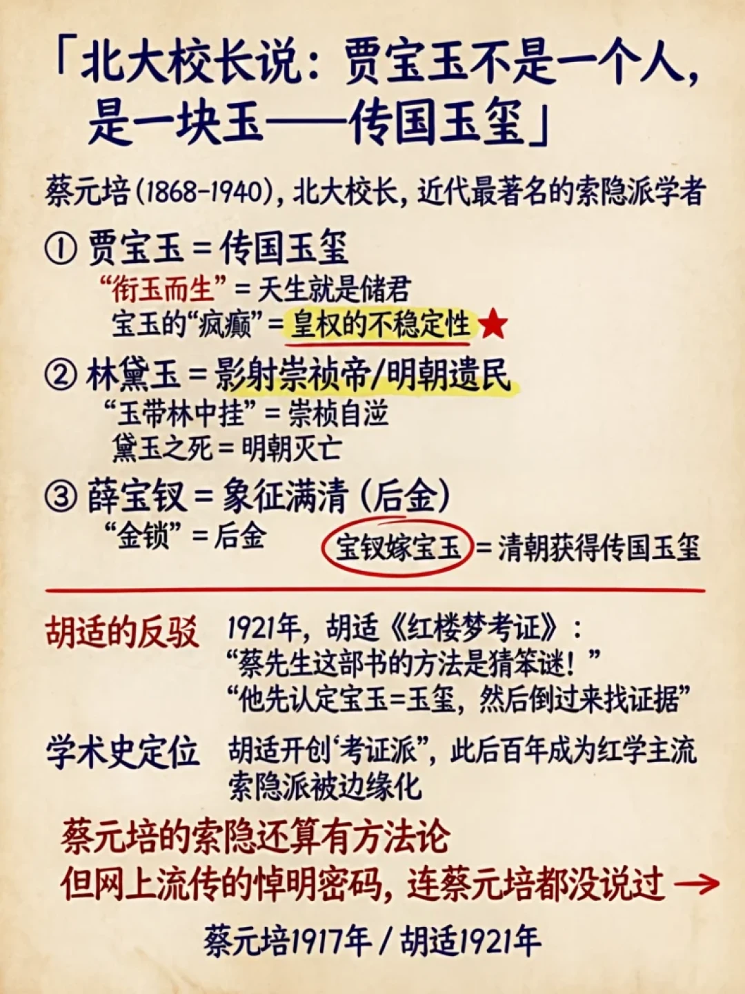 《红楼梦》真是