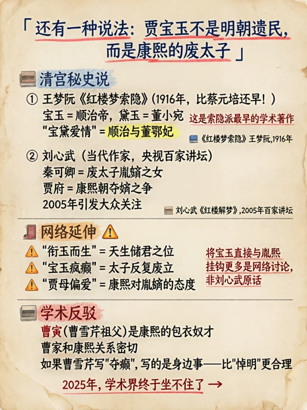 《红楼梦》真是