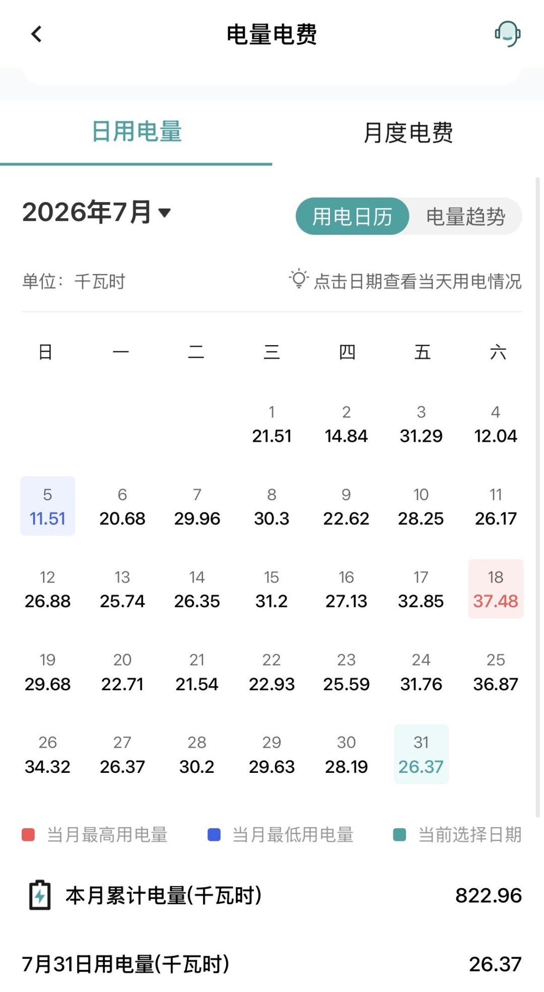 草缸水温卡在30℃：风扇、冷水机还是空调？我们把全网实测数据算了笔账